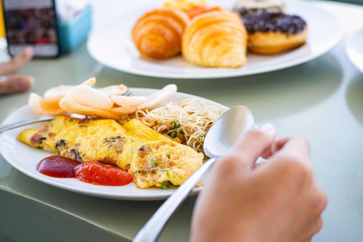 Best Time to Eat Breakfast