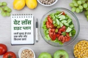 weight loss diet plan 2026