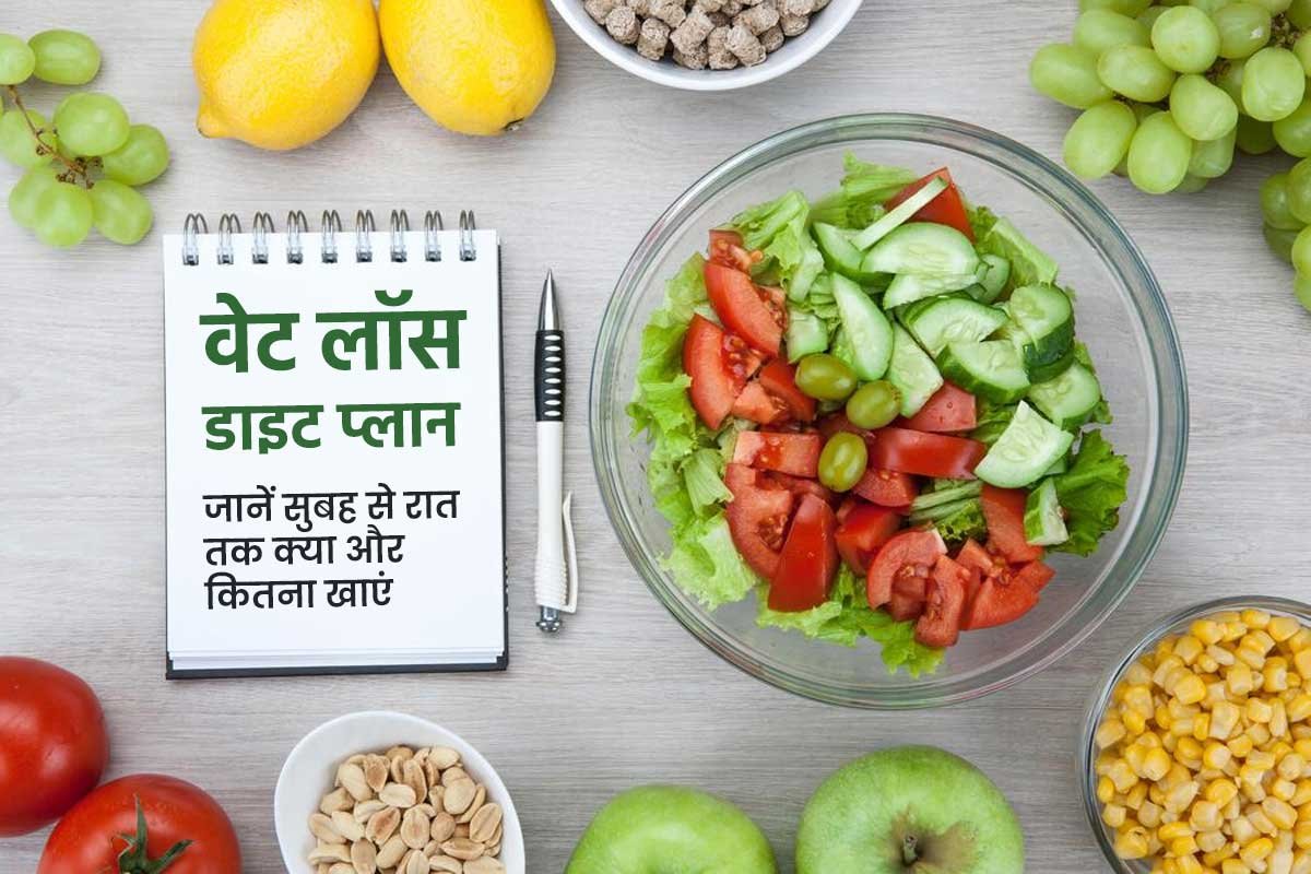 weight loss diet plan 2026
